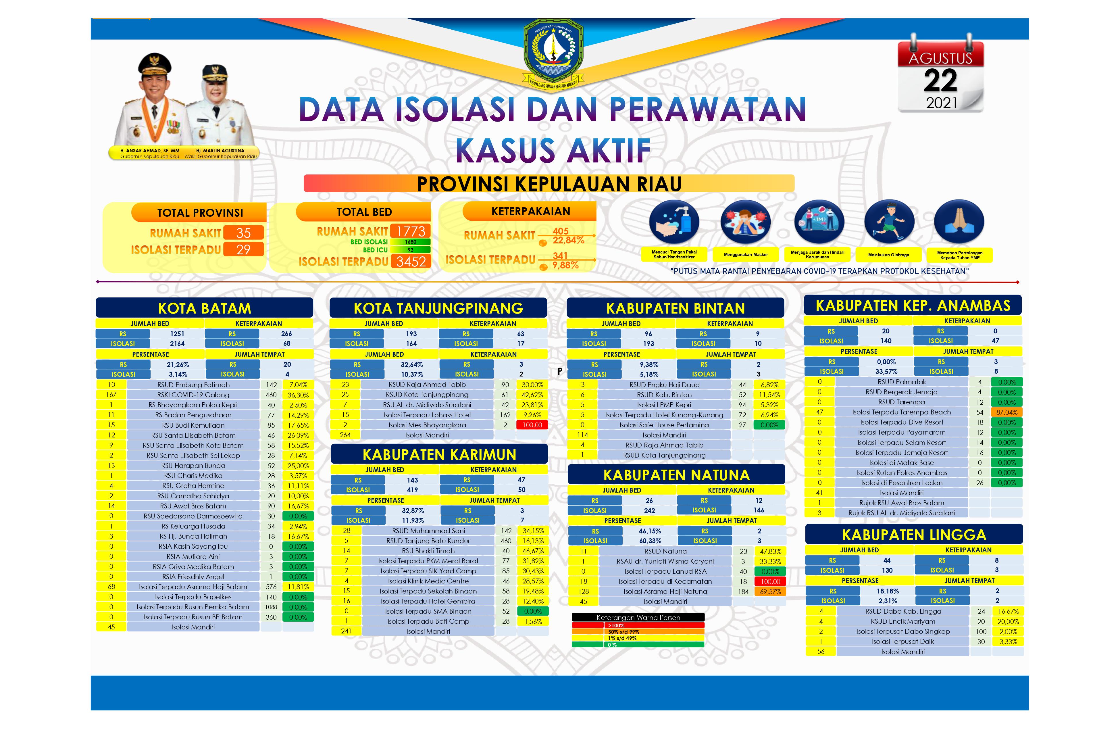 Infografis
